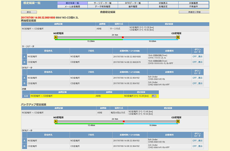 サージ受信型故障点標定装置導入(国内電力会社様)