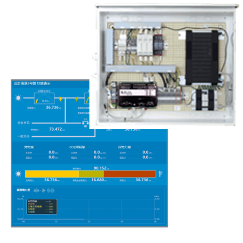 産業用蓄電システム対応 遠隔監視制御システム(-)