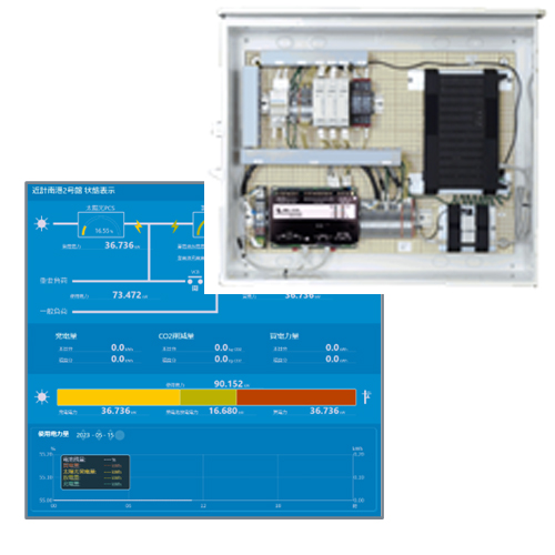 産業用蓄電システム対応 遠隔監視制御システム-- image01