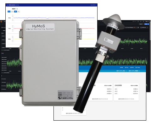 GNSS・傾斜センサ統合型モニタリング装置